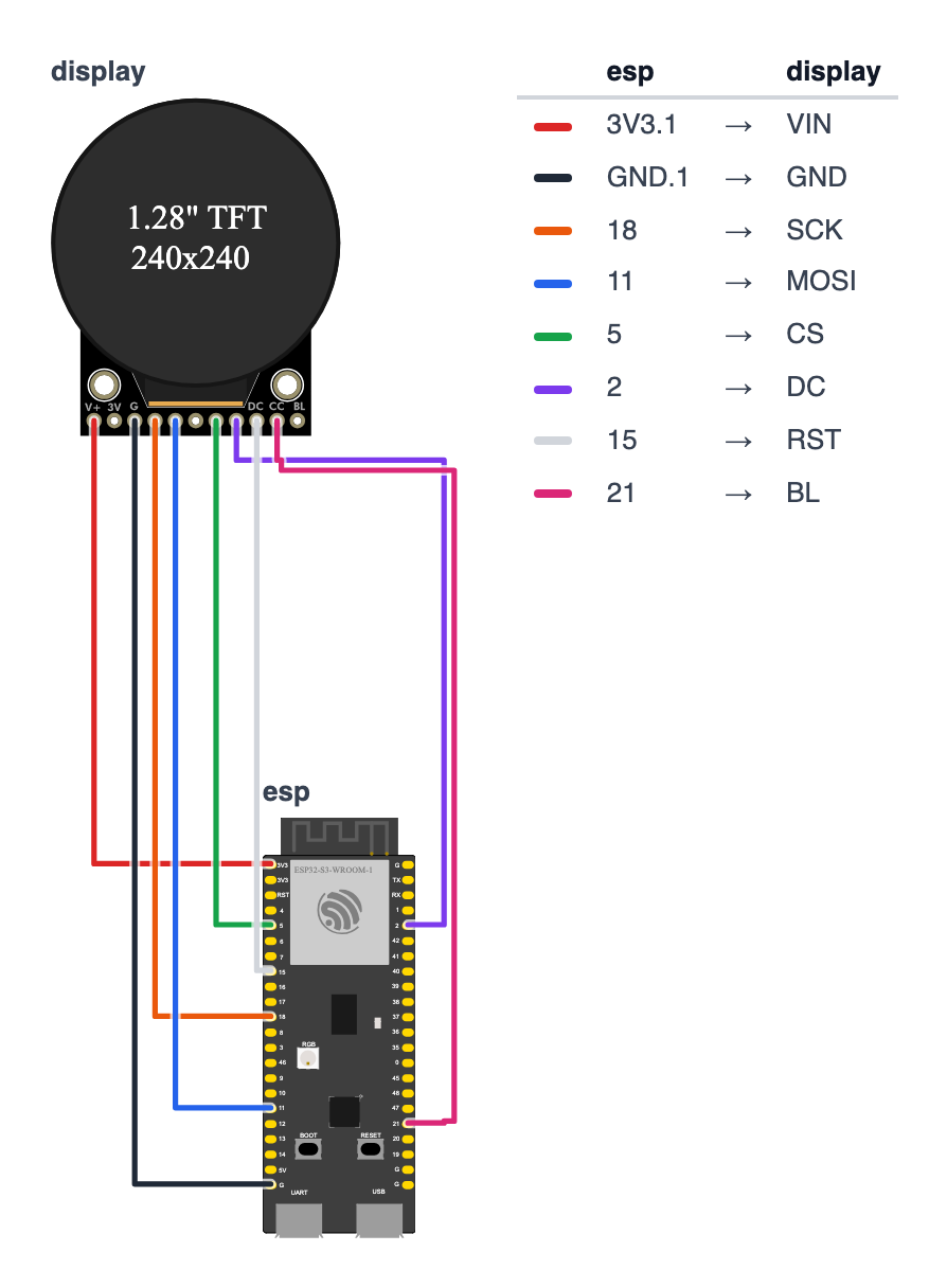 Wiring for BLE Heart Rate Display