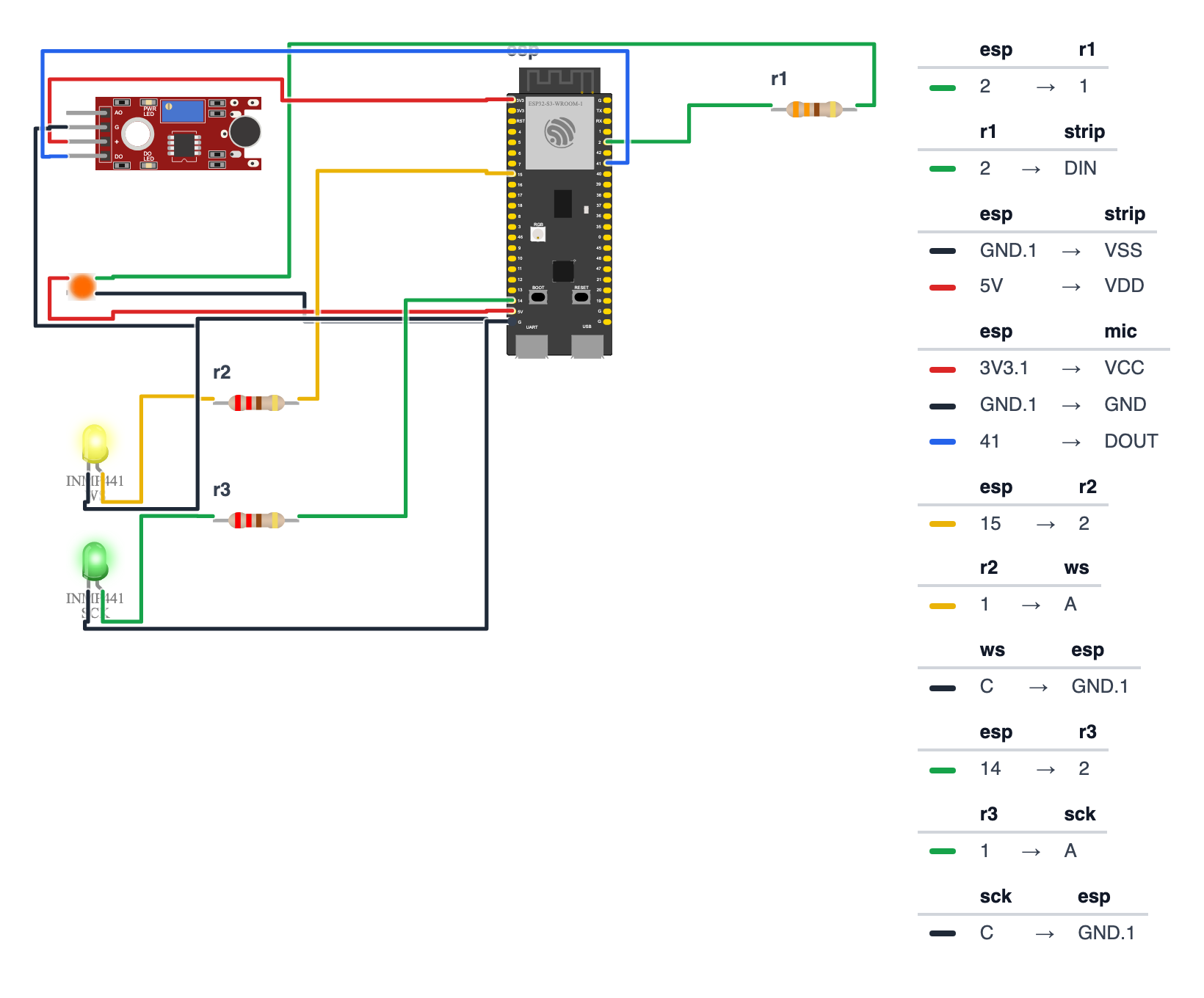 Wiring for Musical Christmas Light Show
