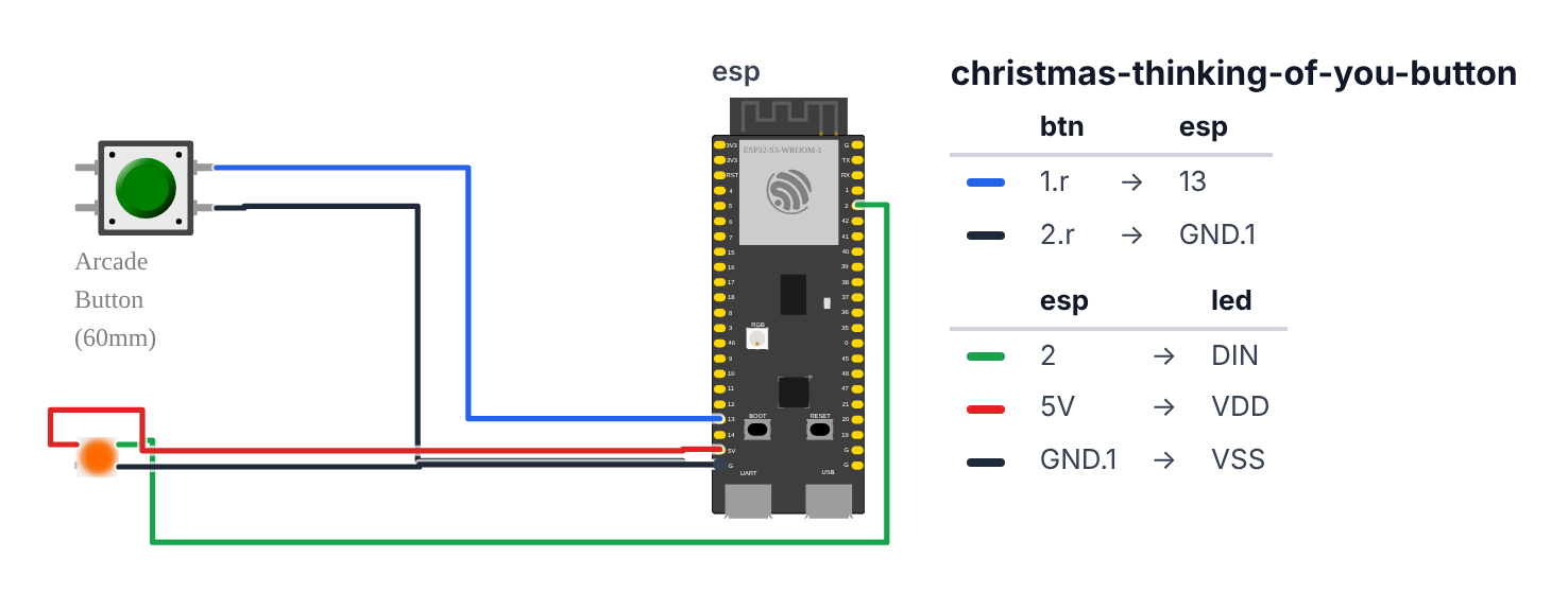 Wiring for "Thinking of You" Button — One Press, One Warm Light, Any Distance