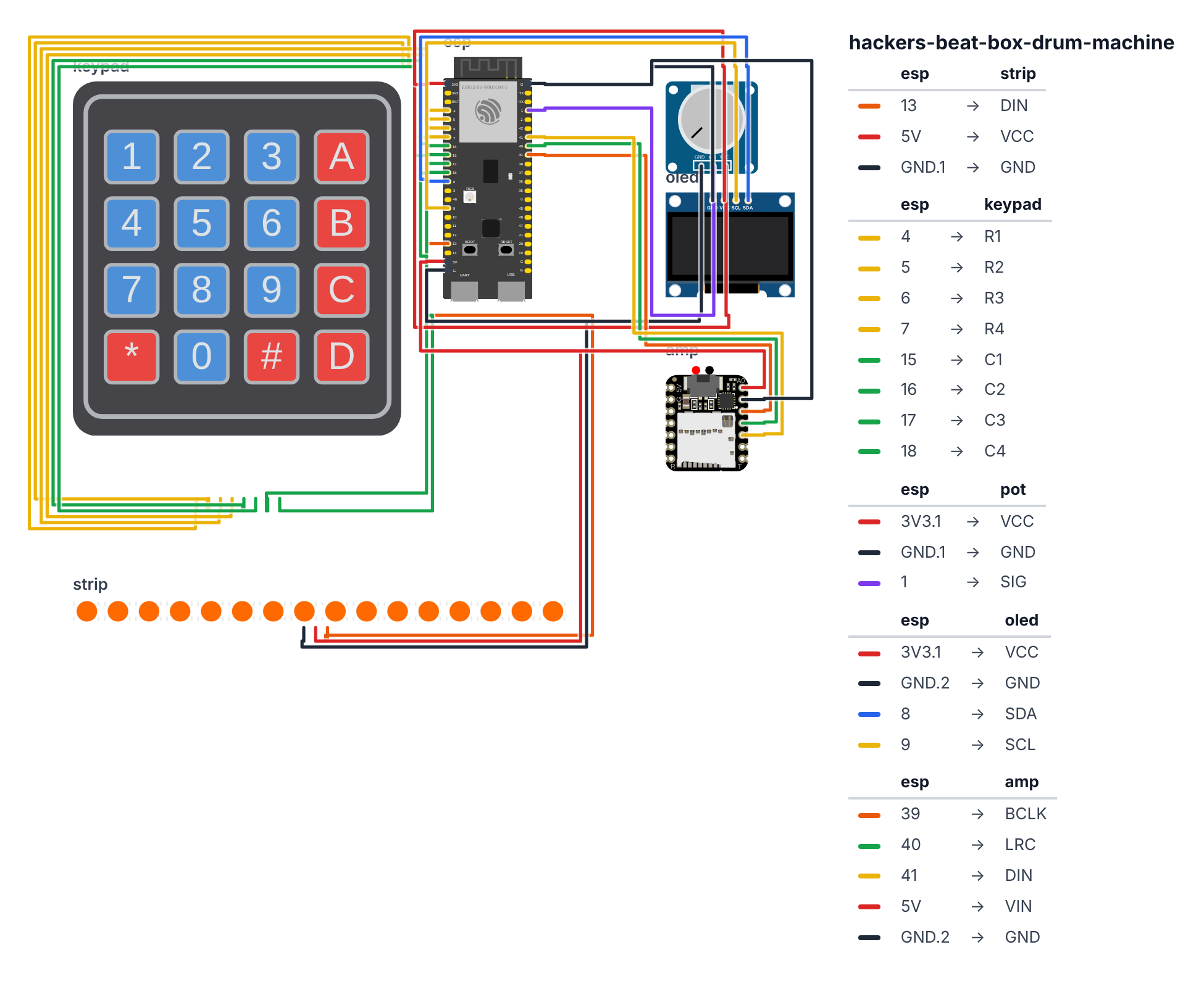 Wiring for Beat Box Drum Machine
