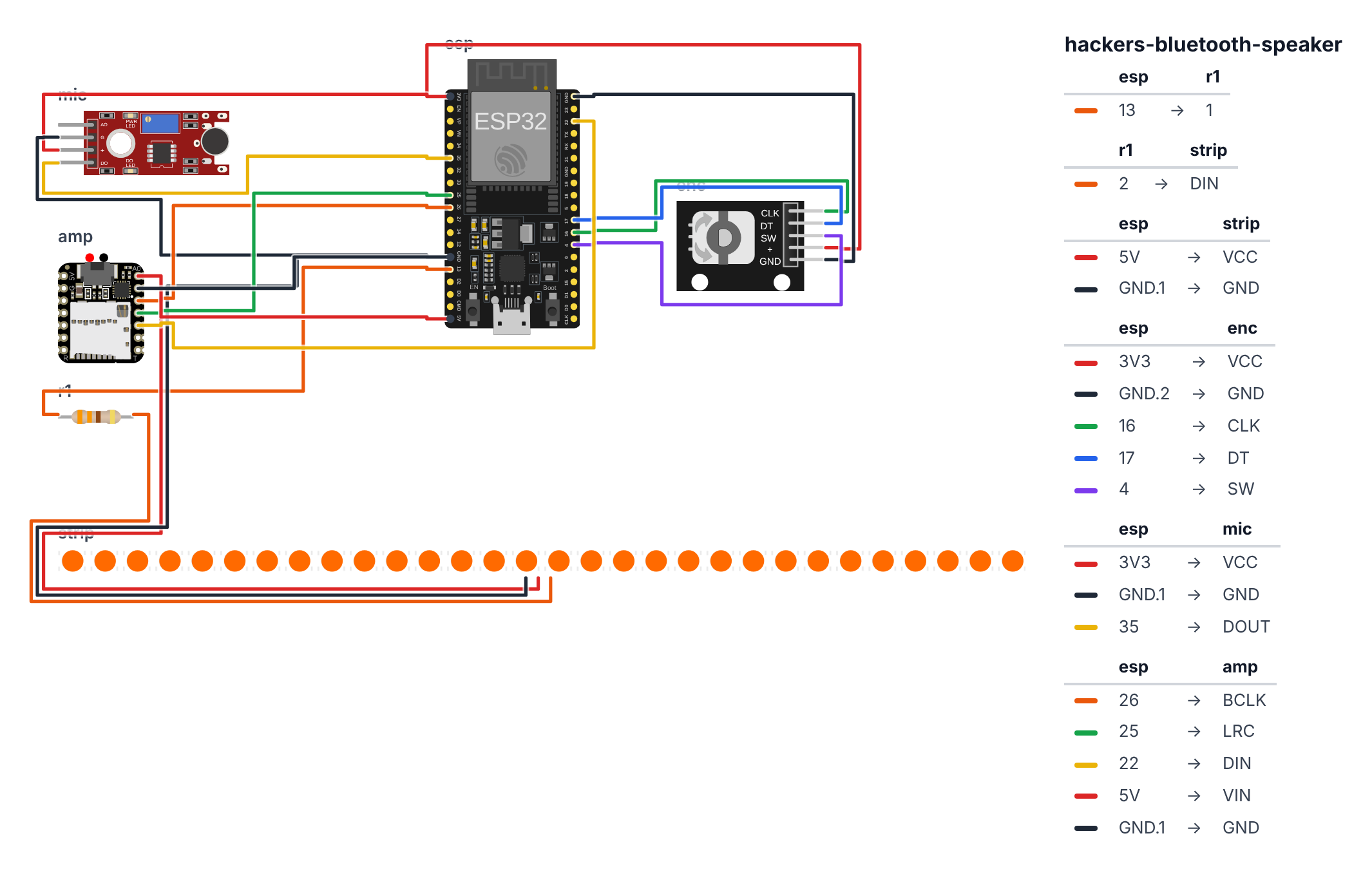 Wiring for Bluetooth Speaker — Build a Reactive Speaker