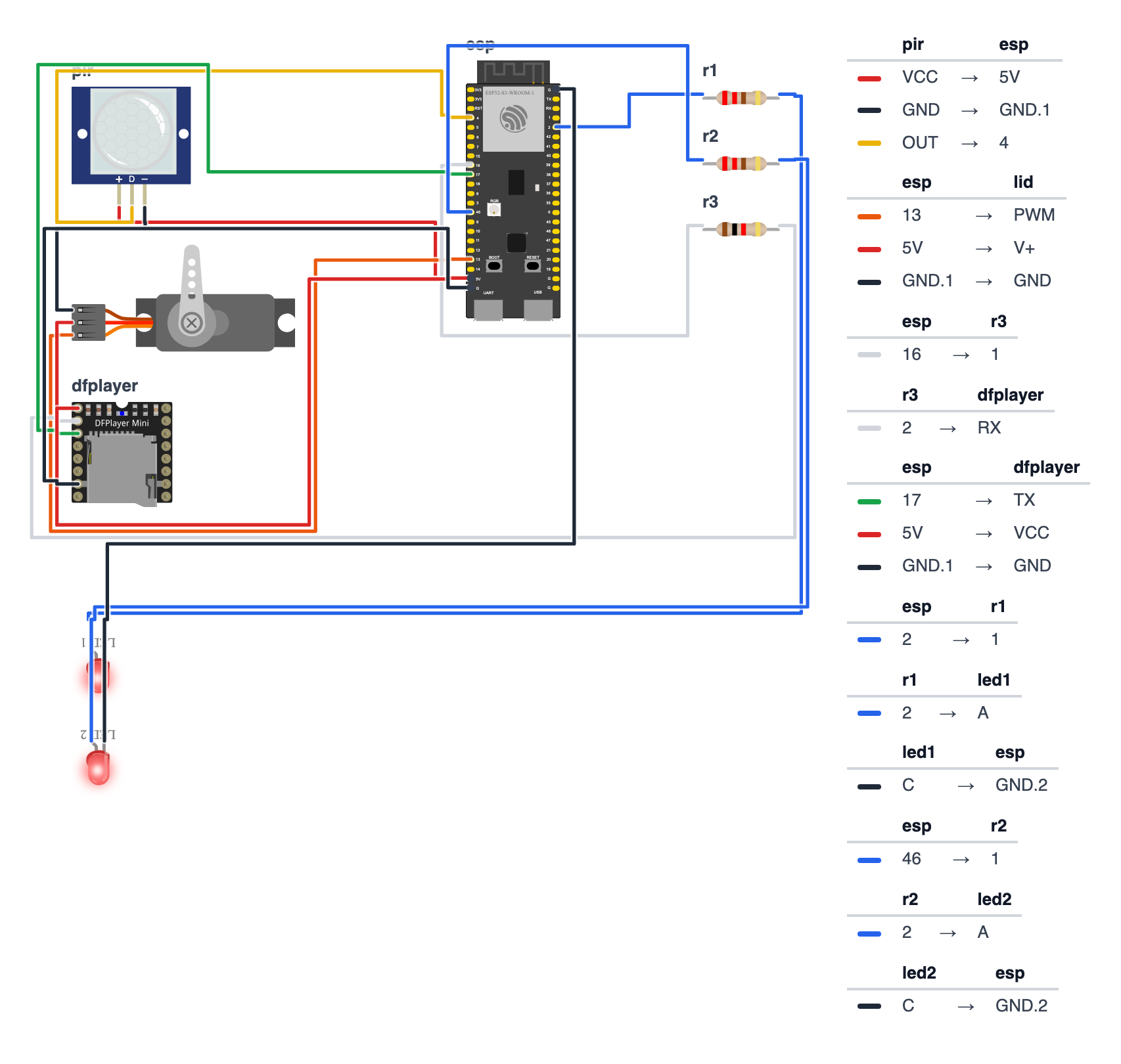 Wiring for Motion-Activated Jump Scare Box