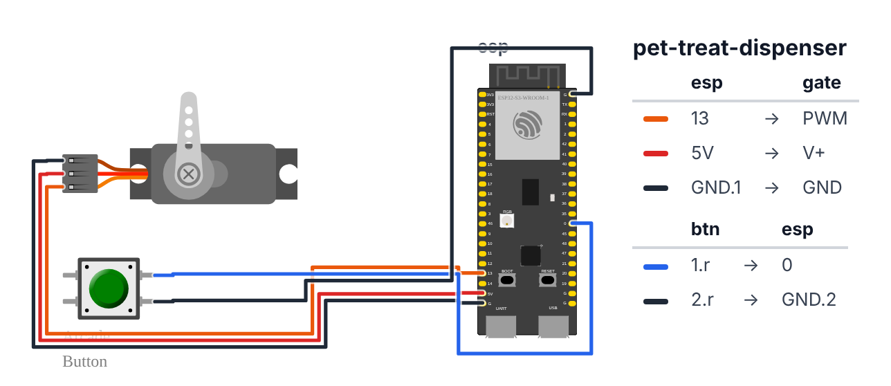 Wiring for Dog Treat Dispenser with Button Training