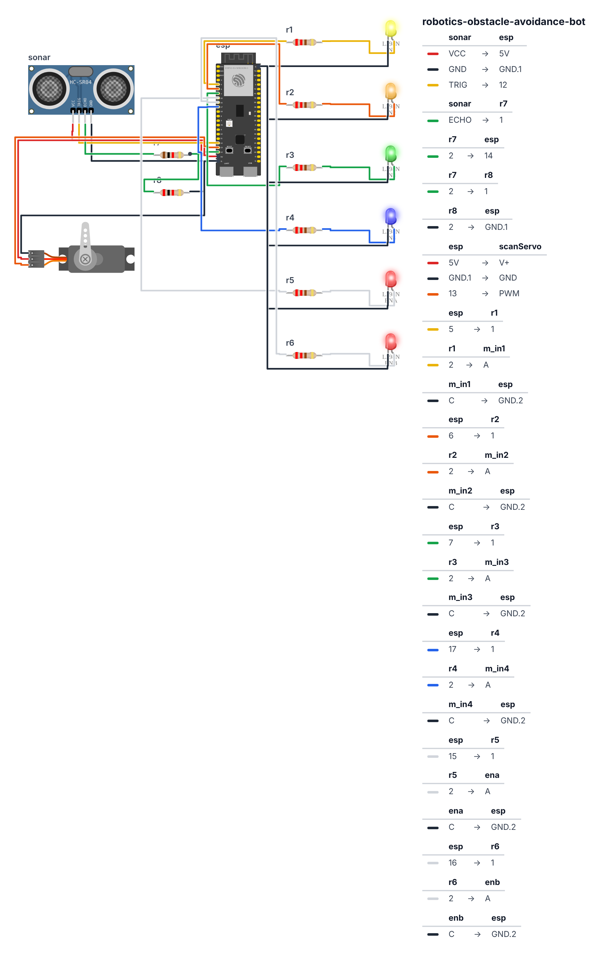 Wiring for Obstacle Avoidance Bot