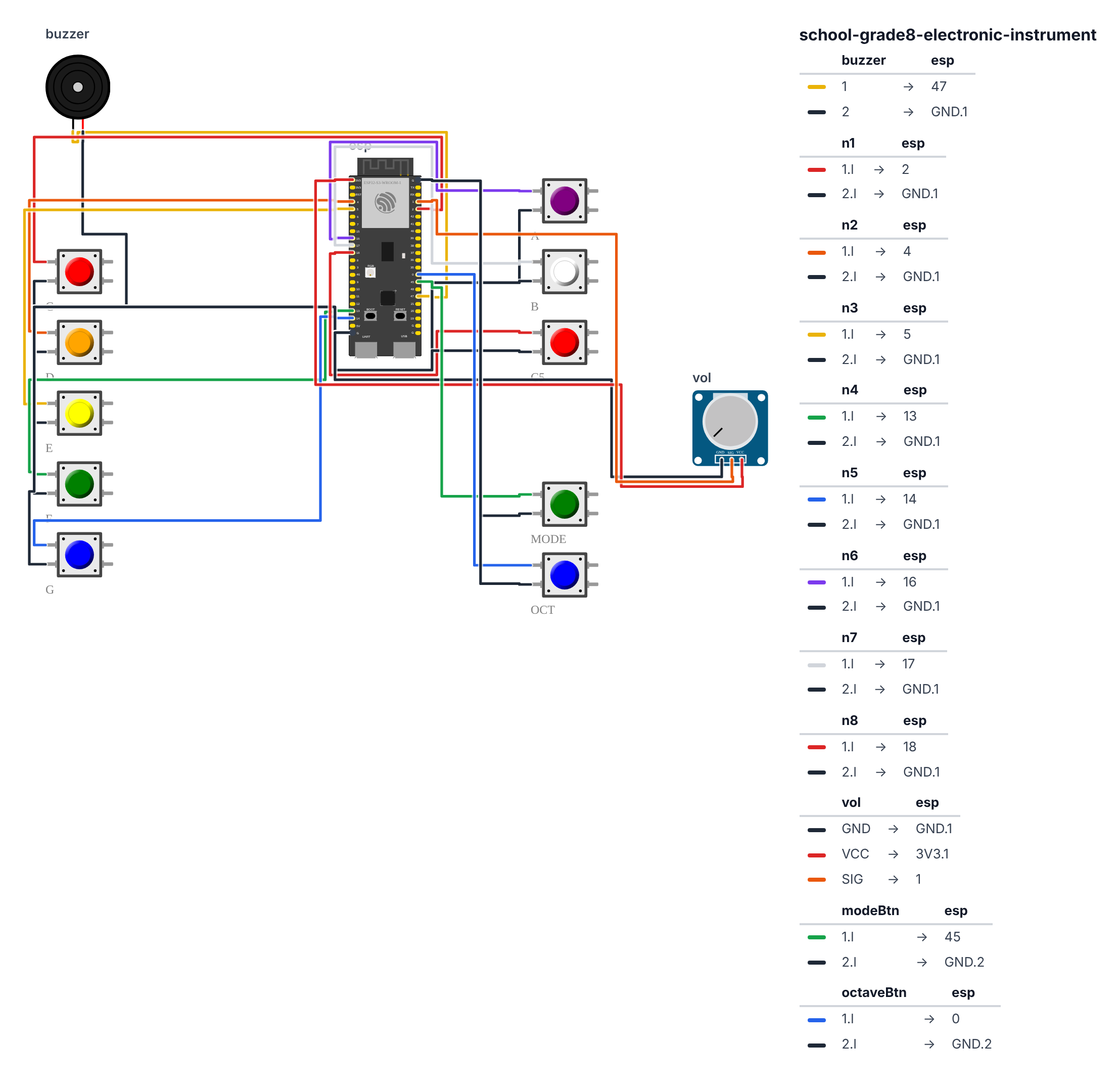 Wiring for Grade 8 Music/Art: Electronic Instrument