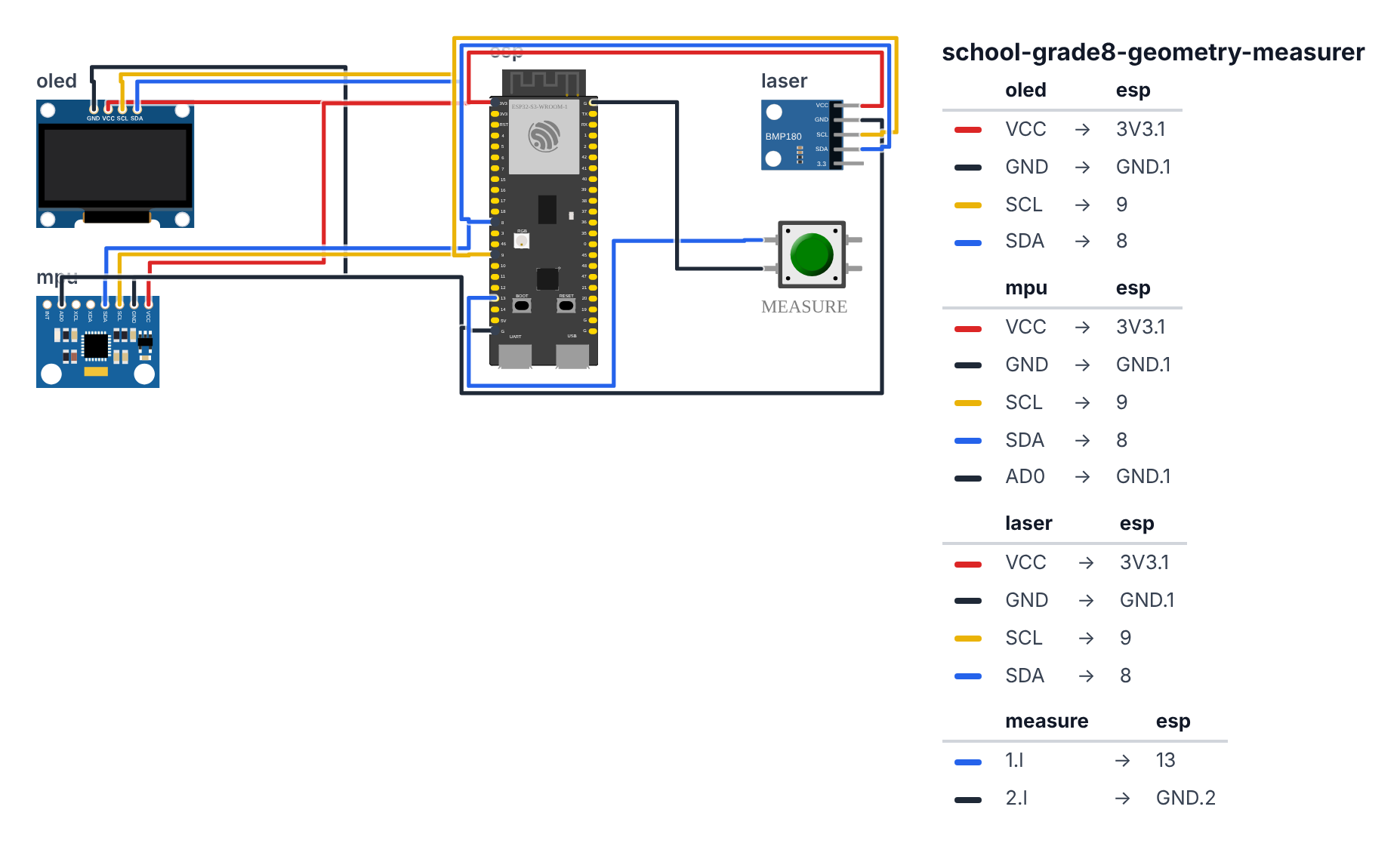 Wiring for Grade 8 Math: Geometry Measurer — ESP32 Upgrade