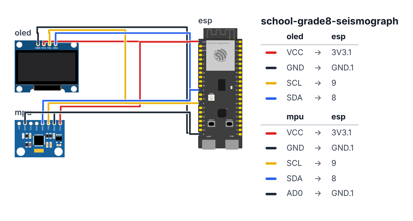 Wiring for Grade 8 Earth Science: DIY Seismograph