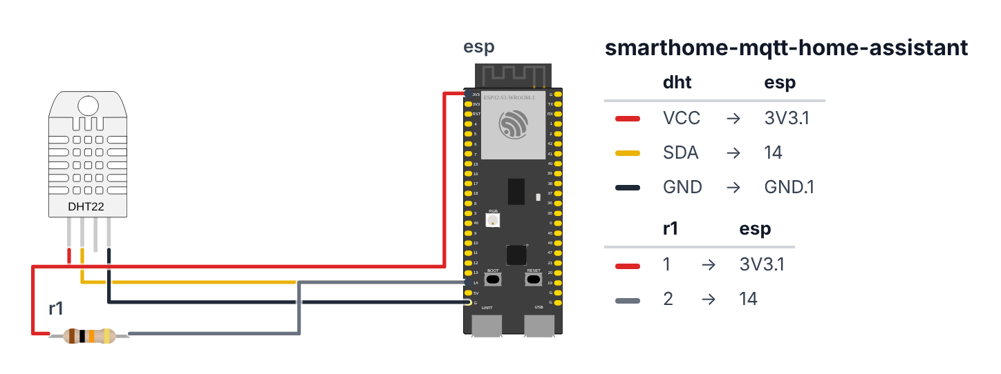 Wiring for MQTT Sensor for Home Assistant