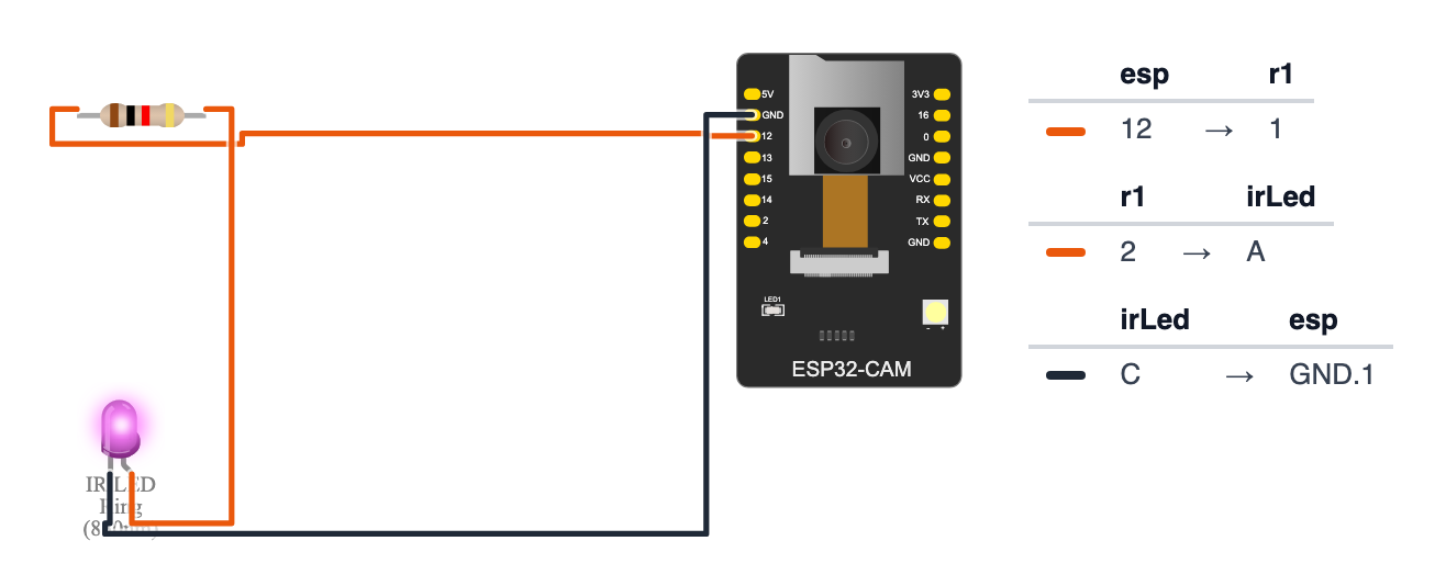 Wiring for Night Vision Security Cam