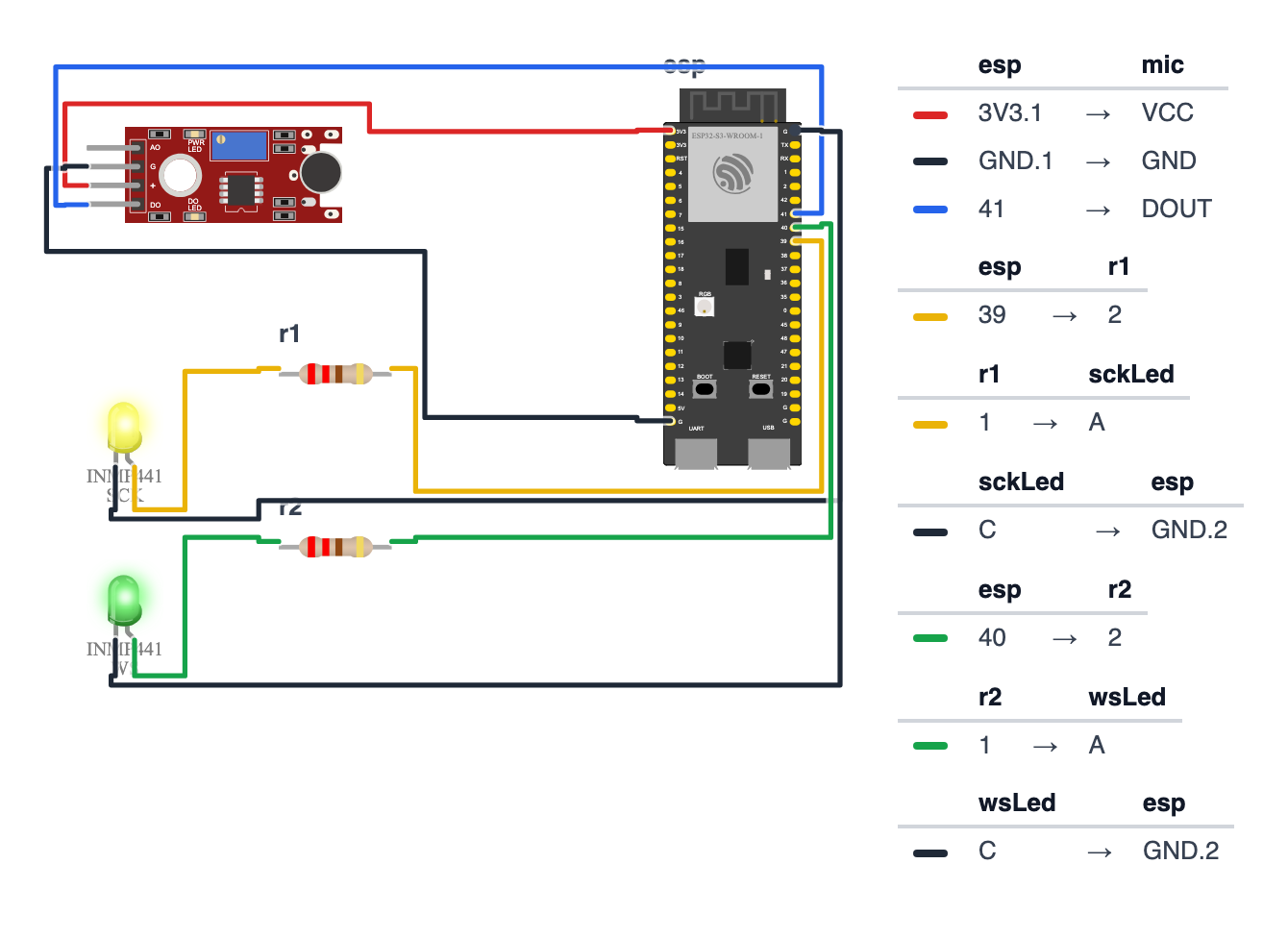 Wiring for Sound Level Monitor — Scientific Proof Your